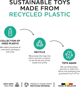 Nano Clics - Kreatywni Budowniczowie - 500 el. 5