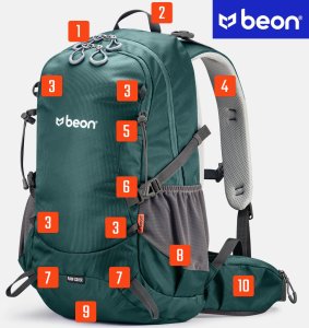 Plecak Beon XB540 Seagreen 13