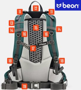 Plecak Beon XB540 Seagreen 14