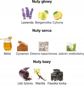 Xerjoff Naxos woda perfumowana spray 100ml - tester 3