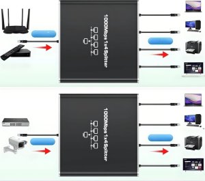SPLITTER LAN 1x4 ADAPTER ROZDZIELACZ SWITCH 2xRJ45 ETHERNET 1000Mb GIGABIT one size 5