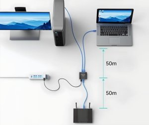 SPLITTER LAN 1x4 ADAPTER ROZDZIELACZ SWITCH 2xRJ45 ETHERNET 1000Mb GIGABIT one size 8