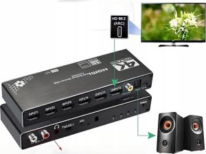 SPLITTER SWITCH HDMI 2.0 4x2 PRZEŁĄCZNIK 4 WEJŚĆ 2 WYJŚĆ ARC CINCH OPTYCZNE one size 3