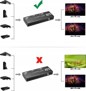 SPLITTER SWITCH HDMI 2.0 4x2 PRZEŁĄCZNIK 4 WEJŚĆ 2 WYJŚĆ ARC CINCH OPTYCZNE one size 5