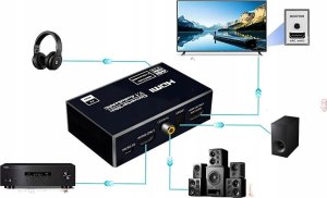 Ekstraktor HDMI 2.1 TOSLINK KONWERTER ATMOS 7.1 eARC HDCP 2.3 8K 4K 120Hz one size 2