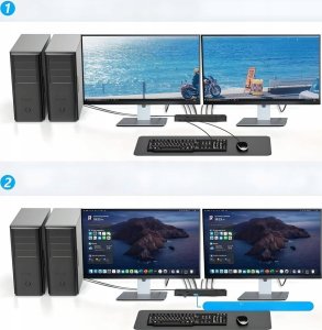 KVM Switch HDMI DP 2x2 KONSOLA PRZEŁĄCZNIK DISPLAYPORT 2 Monitory 4xUSB 3.0 one size 3