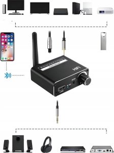 TRANSMITER BLUETOOTH 5.0 KONWERTER AUDIO DAC 5.1 ODBIORNIK BT CINCH AUX USB one size 4