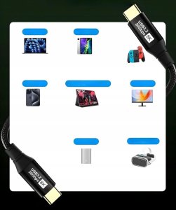 Kabel USB Pawonik KABEL USB 3.2 Thunderbolt 3 100W 20Gbps 8K60Hz 4K120Hz PRZEWÓD USB C 1,5M one size 3