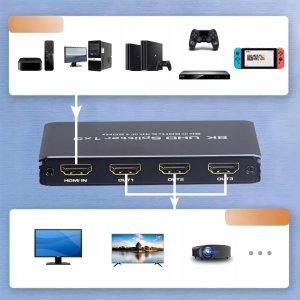 SPLITTER HDMI 2.1 1x3 ROZDZIELACZ ULTRAHD HDCP 2.3 8K60HZ 4K 120HZ - 3 TV one size 3