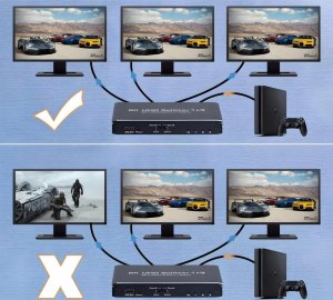 SPLITTER HDMI 2.1 1x3 ROZDZIELACZ ULTRAHD HDCP 2.3 8K60HZ 4K 120HZ - 3 TV one size 4