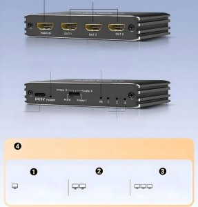 SPLITTER HDMI 2.1 1x3 ROZDZIELACZ ULTRAHD HDCP 2.3 8K60HZ 4K 120HZ - 3 TV one size 7
