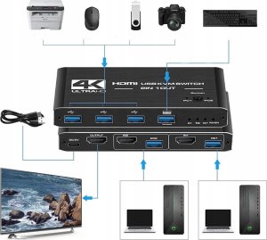 PRZEŁĄCZNIK KVM HDMI 2.0 4xUSB 3.0 SWITCH 4K/60HZ 2 KOMPUTERY - 1 MONITOR one size 3