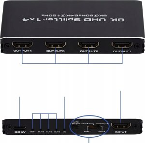 SPLITTER HDMI 2.1 1x4 ROZDZIELACZ ULTRAHD HDCP 2.3 8K60HZ 4K 120HZ - 4 TV one size 4
