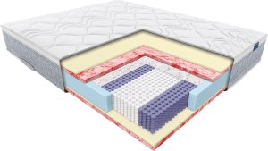 JANPOL Materac Jan kieszeniowy ROZMIAR: 200x200 cm, POKROWIEC: Adaptive Grey 2