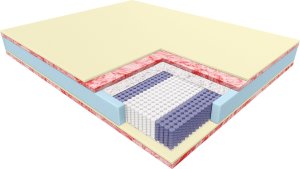 JANPOL Materac Jan kieszeniowy ROZMIAR: 200x200 cm, POKROWIEC: Adaptive Grey 3