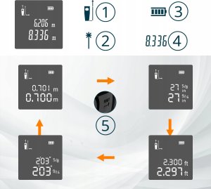 CYFROWY DALMIERZ LASEROWY MIARKA 5m DOKŁADNY MIERNIK ODLEGŁOŚCI ZASIĘG 40m 7