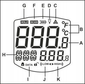 PIROMETR TERMOMETR LASEROWY BEZDOTYKOWY +1650 USB 12