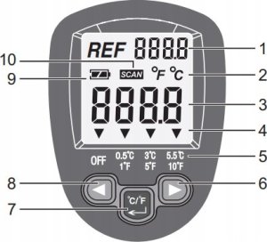 PIROMETR TERMOMETR LASEROWY BEZDOTYKOWY -50 +500C 10