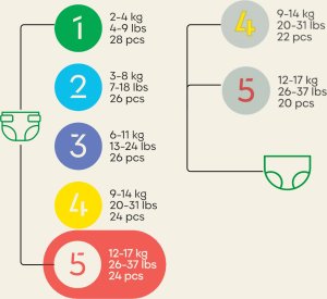 BAMBIBOO-PIELUCHY JEDNORAZOWE Z BAWEŁNĄ   R5.24SZT 3