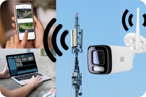 Kamera IP A4 GSM/4G 4MPx Zintronic IKTGSM430V1 3