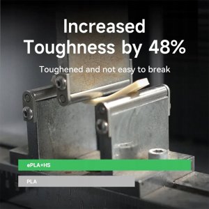 ESUN EPLA+HS 1.75mm WHITE 1kg 4