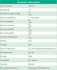 ESUN EPLA+HS 1.75mm WHITE 1kg 7
