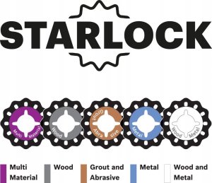 BOSCH MT ACCESSORIES SET 7pcs. 2