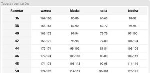 JEANS-L777 - Elastyczne spodnie ochronne do pasa damskie zapięcie guzik zamek błyskawiczny 6 kieszeni i na nakolanniki tkanina jeansowa 78% bawełna, 20% poliester 2% elastan 330 g/m2 46 2