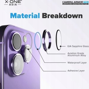 Szkło szafirowe X-ONE na obiektyw aparatu Camera Armor - do Samsung Galaxy S25 7