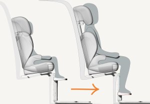 Podnóżek do fotelika Okiday Stópołapki Pomarańczowy 2