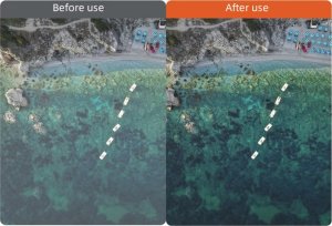 ZESTAW 6 FILTRÓW BRDRC DO DRONA  DJI NEO - SZARE ND8, ND16, ND32, ND64, POLARYZACYJNE CPL, ULTRAFIOLETOWY MCUV 3