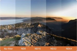 ZESTAW 6 FILTRÓW BRDRC DO DRONA  DJI NEO - SZARE ND8, ND16, ND32, ND64, POLARYZACYJNE CPL, ULTRAFIOLETOWY MCUV 4