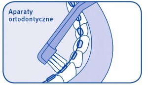 Curaprox CS 708 Implant ortho Szczoteczka 1 sztuka 3