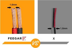 Kompresor samochodowy Feegar Kompresor Samochodowy 12V 230V SPRĘŻARKA POMPKA PRZENOŚNA do Kół LED 7