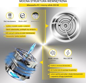 Profesjonalna Maszyna do Kruszenia Lodu 120 kg/h 6