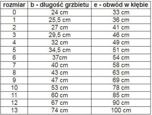 Grande Finale KOMBINEZON ZIMOWY GRANATOWY 2 Z63 2