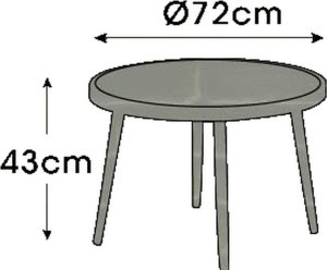ZESTAW MEBLI OGRODOWYCH 5 CZEŚCIOWY MEDIOLAN 7