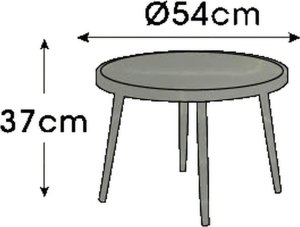 ZESTAW MEBLI OGRODOWYCH 5 CZEŚCIOWY MEDIOLAN 8