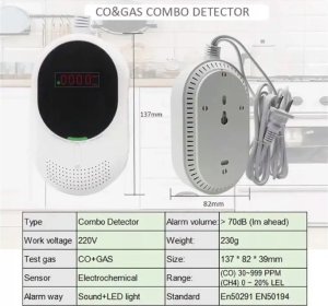 Certyfikowany czujnik czadu, gazu propan oraz gazu ziemnego 4