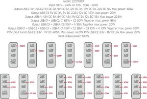 Ładowarka Swissten Travel Charger GaN 3x USB-C PD 100W / USB-A 18W QC 3