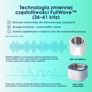 ZENT Myjka Ultradźwiękowa ZENT do nakładek protez invisalign aparatów biżuterii 0.22L 8