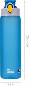 Majestic Sport Butelka tritanowa Okosei Mat 750 ml niebieska 11