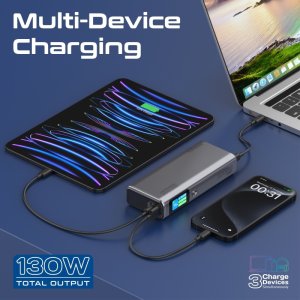 Promate Titan-130 Power Bank 130W / 20000mAh / USB-C PD / QC3.0 2