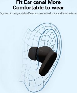 Swissten SONIC Bluetooth TWS Earphones 2