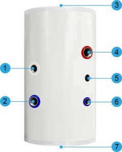 BUFOR ciepła NIERDZEWNY zbiornik CO MAGAZYN do pompy, kotła, pieca 50L 5