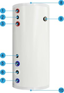 Zasobnik CWU bojler NIERDZEWNY 300l zbiornik bufor z wężownicą 4m 11