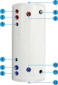 Zasobnik CWU bojler NIERDZEWNY zbiornik ciepłej wody 2 wężownice 200L 12