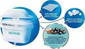 Wkład filtrujący Brita Pure Performance 3 szt. 2