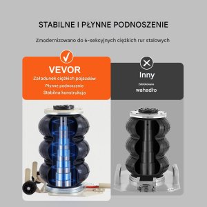 Podnośnik pneumatyczny 3T 3