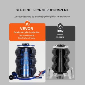 Podnośnik pneumatyczny 5T 4